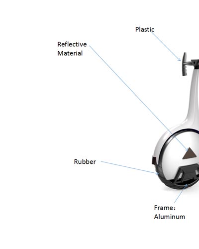 The Analysis of 3D Bike Printing 