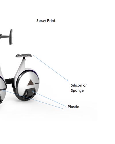 The Analysis of 3D Bike Printing 