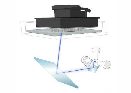 Desktop SLA Printing