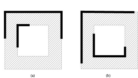 10 Things That Affect SLA Printing Accuracy